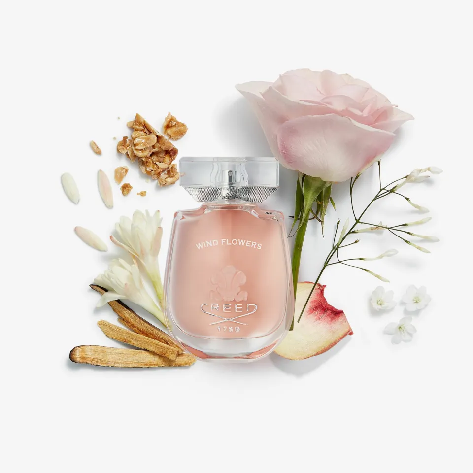 Wind Flowers: A Scent Inspired By Movement