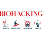 A New Way of Keeping Fit - Biohacking for the Win