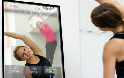 Mirroring The It-Workout